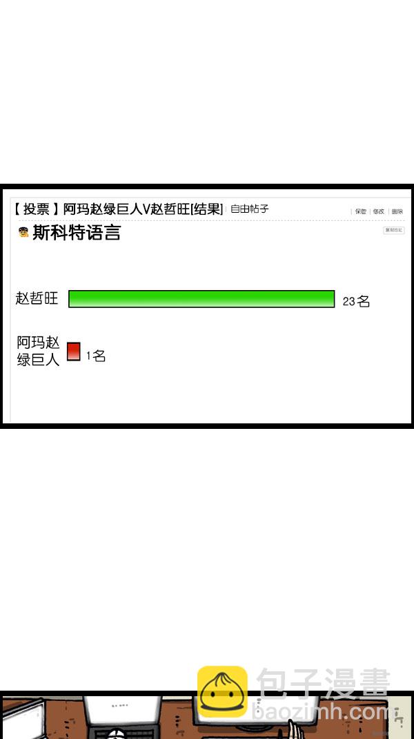 最快更新的心靈的聲音 - [第1081話] 致命ID 23(1/2) - 8