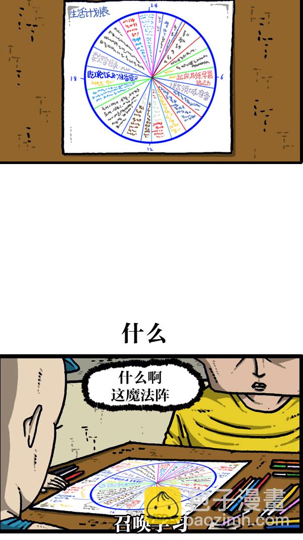 最快更新的心靈的聲音 - [第1097話] 考試 - 6