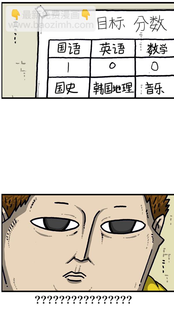 最快更新的心靈的聲音 - [第1097話] 考試 - 5