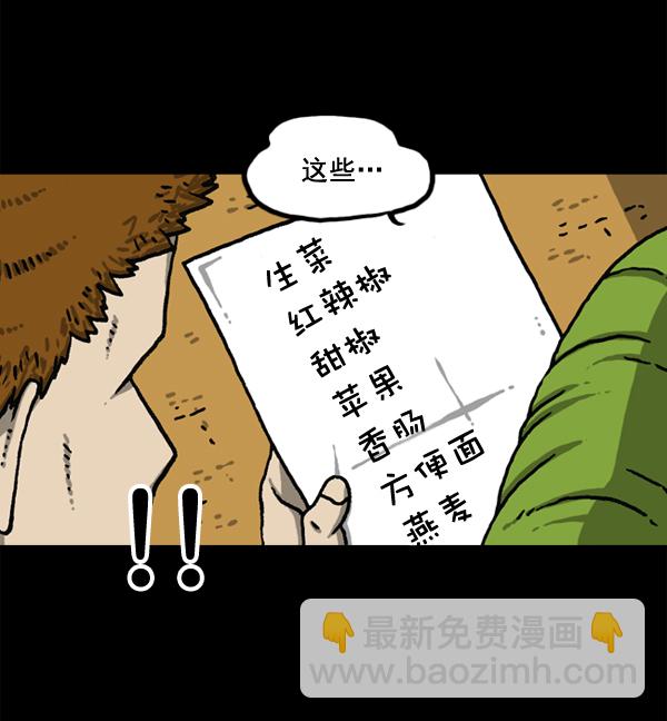 最快更新的心靈的聲音 - [第1147話] OK，一切都在我的掌控中(1/2) - 4