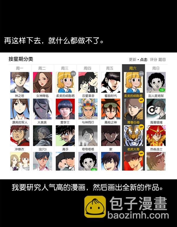 最快更新的心靈的聲音 - [第1147話] OK，一切都在我的掌控中(1/2) - 3