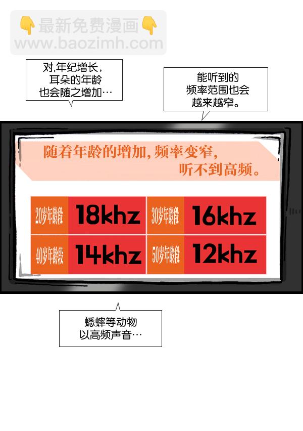 最快更新的心灵的声音 - [第991话] 英语化一家人 - 4