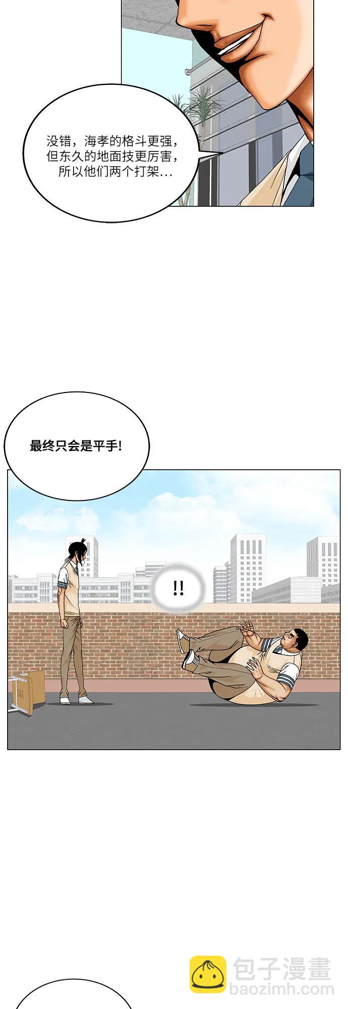 最強傳說姜海孝 - 第190話 - 6