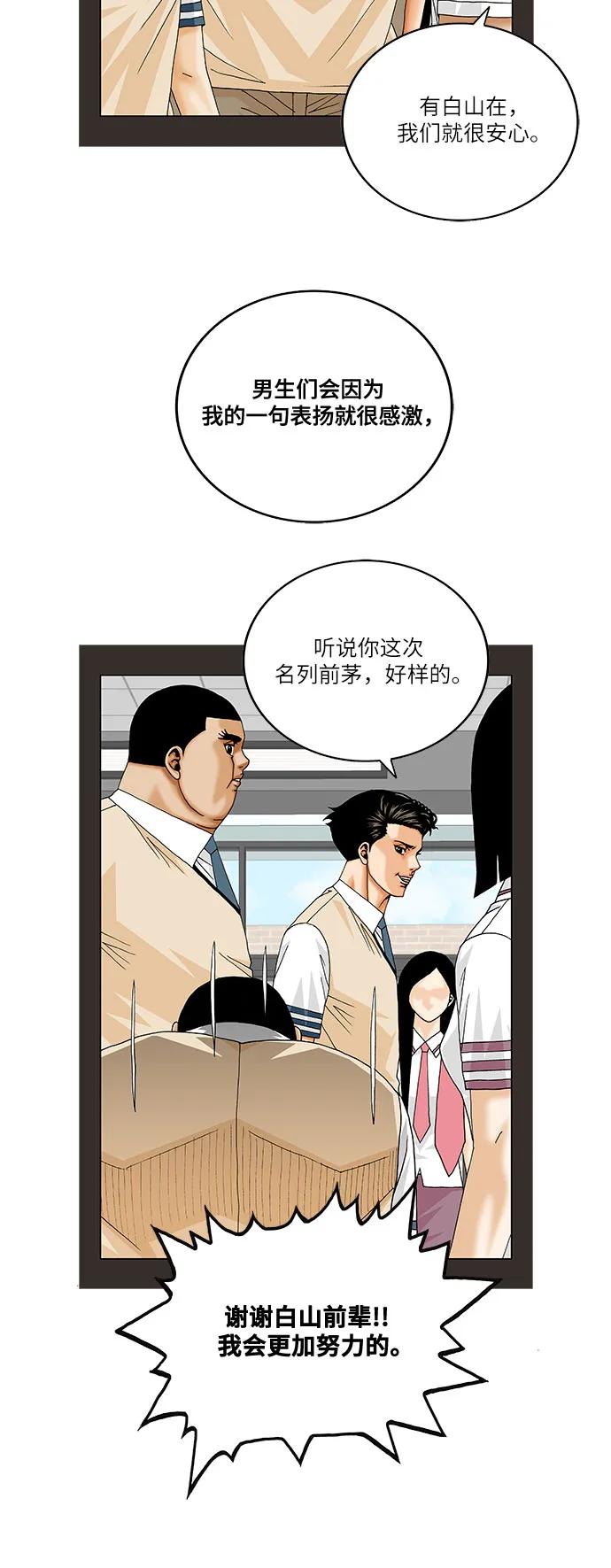 最強傳說姜海孝 - 第258話 - 3
