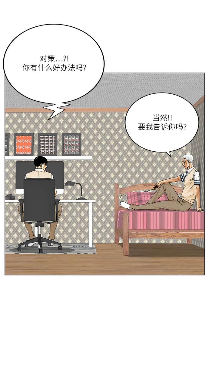 最強傳說姜海孝 - 第262話 - 6