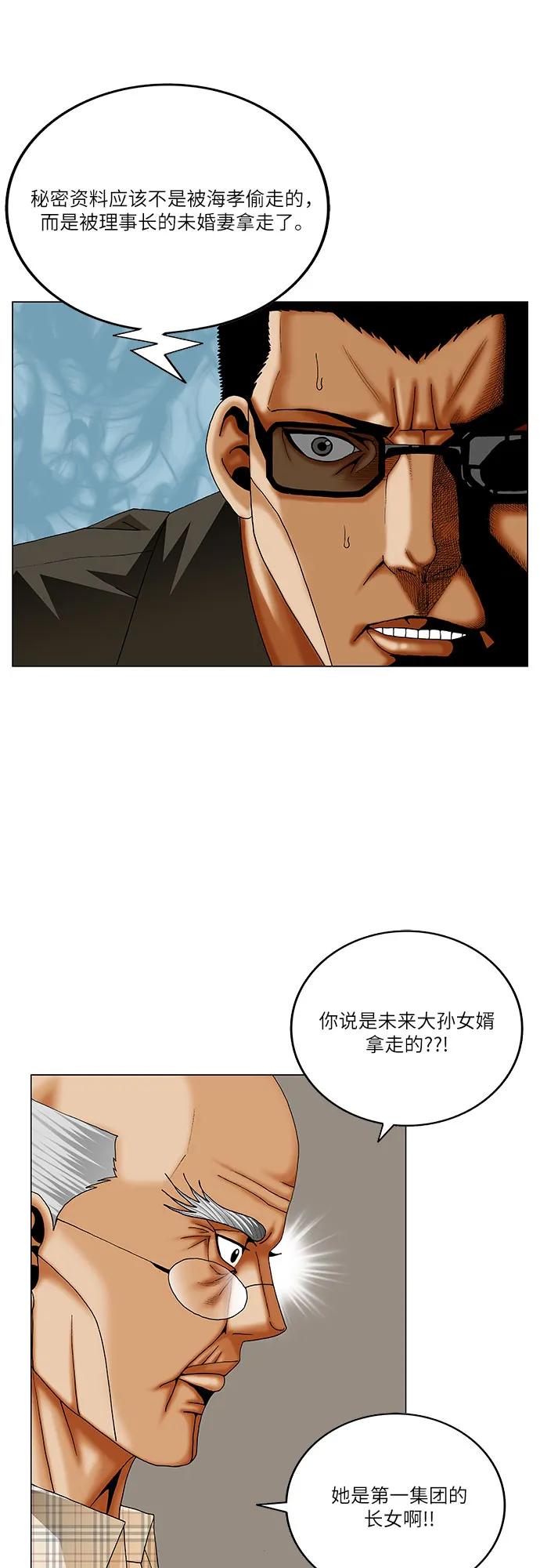 最強傳說姜海孝 - 第262話 - 2