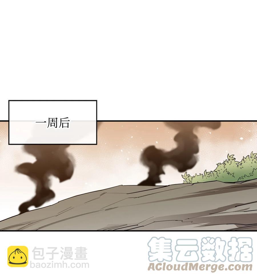 最強飯桶 - 21 副腦(1/2) - 1