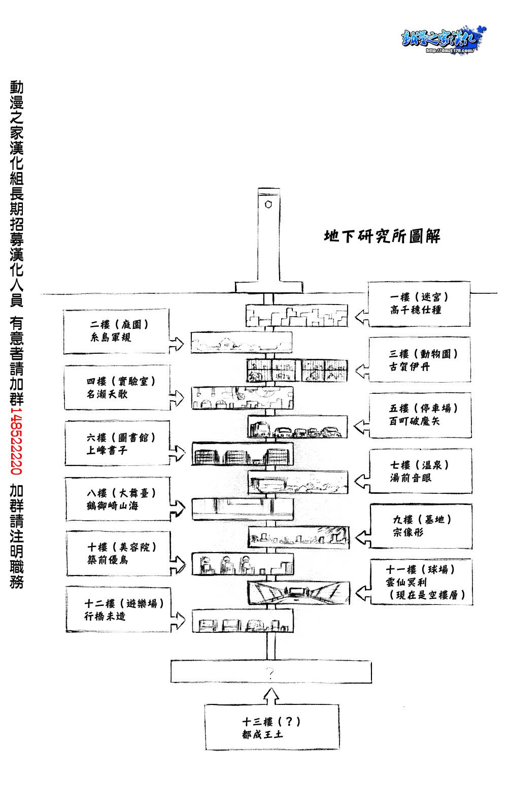 最强会长黑神(日本) - 第6卷 - 6