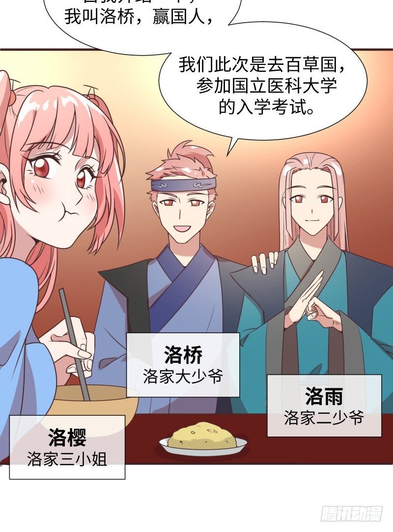 小学生才做选择题！(1/2)-第14话