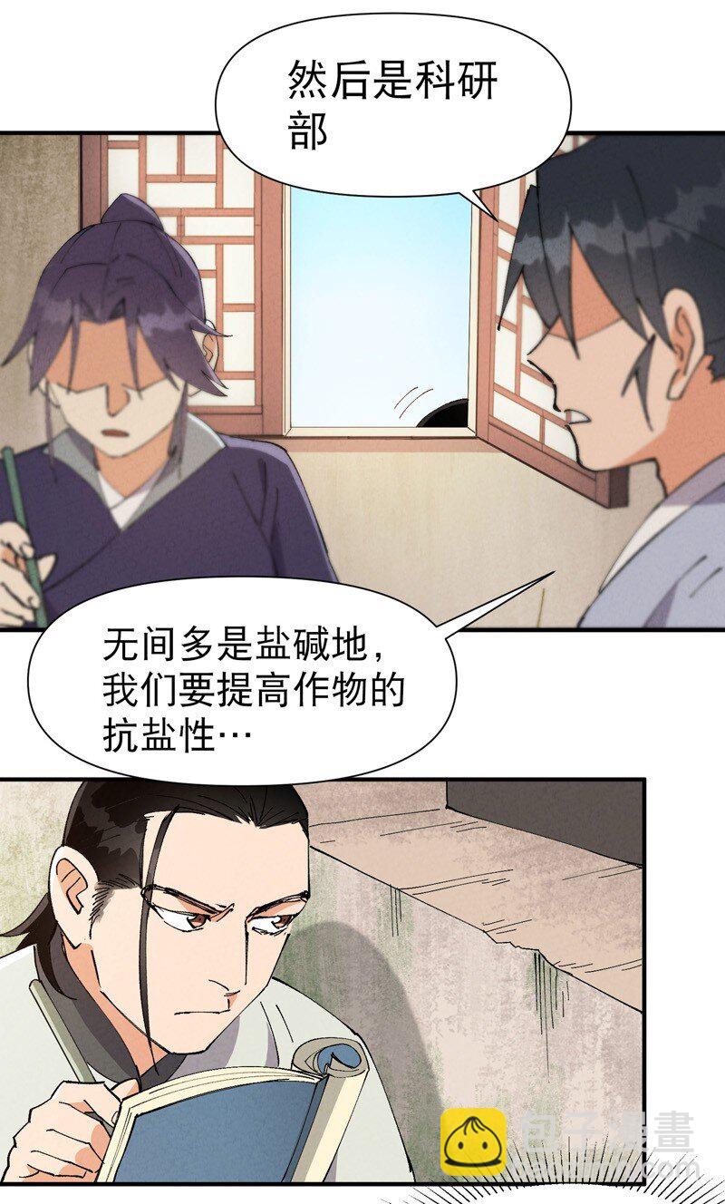 最強內卷系統 - 第61話 短 - 1