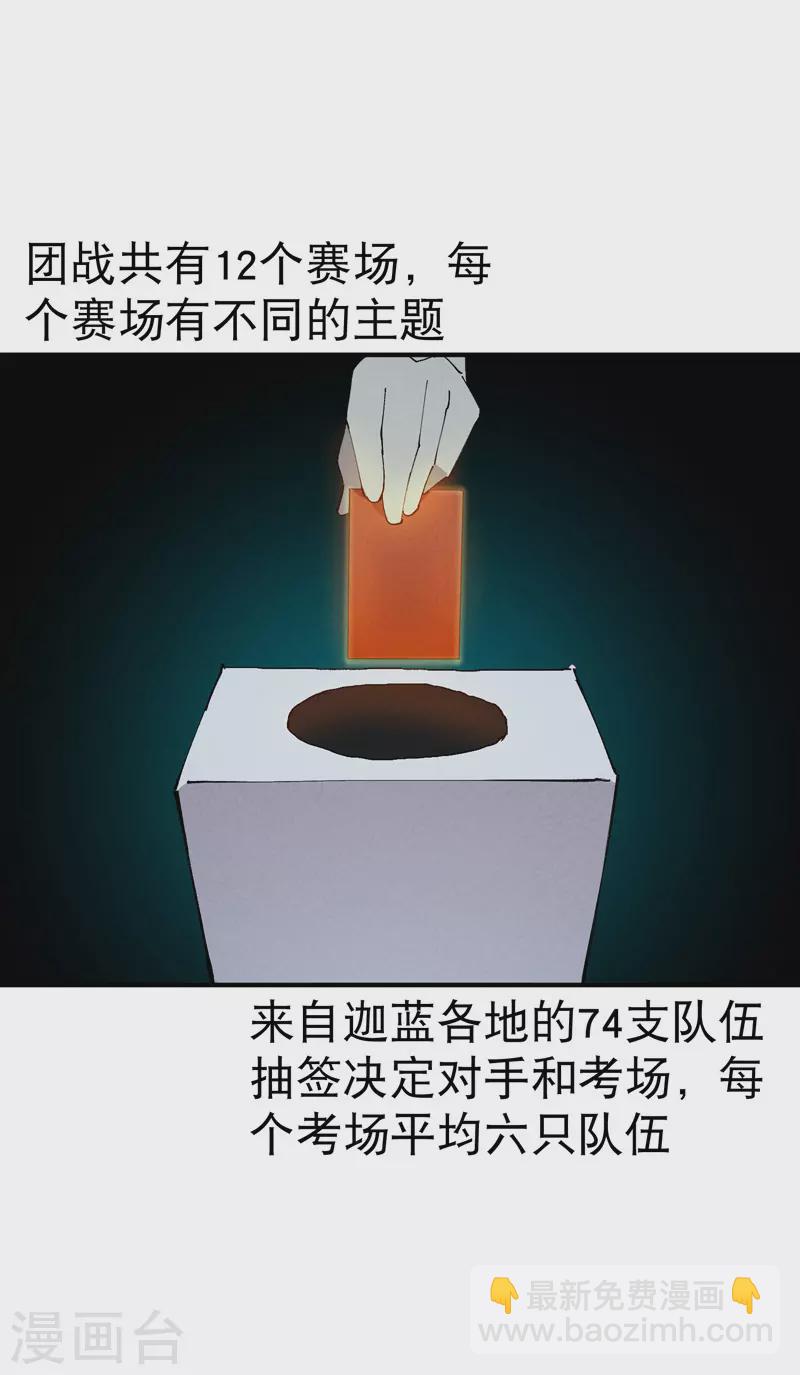 第76话 对战表-第80话