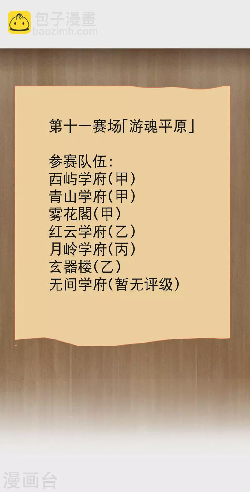 第76话 对战表-第80话