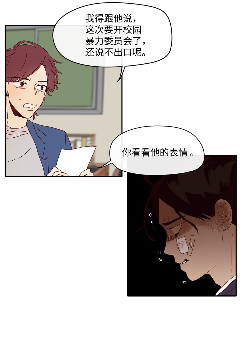 最強陽光 - 04 越鬧越大的誤會(1/2) - 7