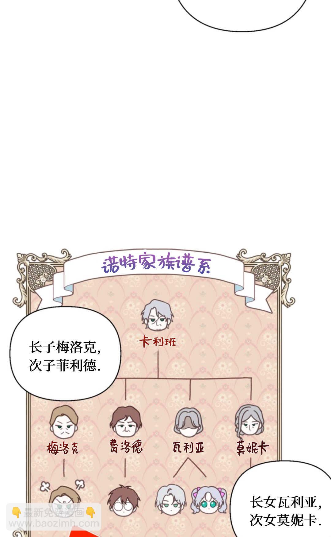 最強者哥哥失憶了 - 第16話(1/2) - 1
