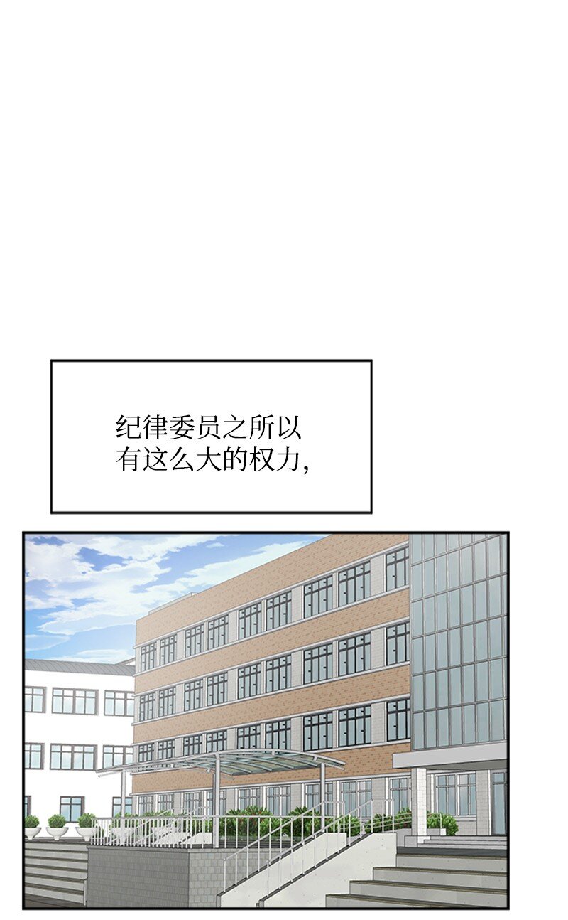 最強轉校生 - 01 建籃球社(1/3) - 1