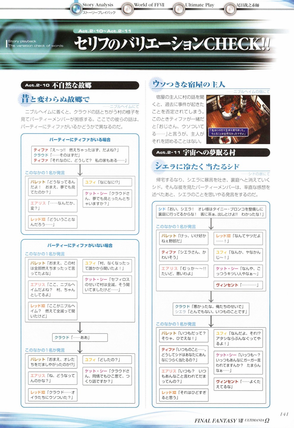 最終幻想7系列設定集 - 第04卷(3/12) - 7