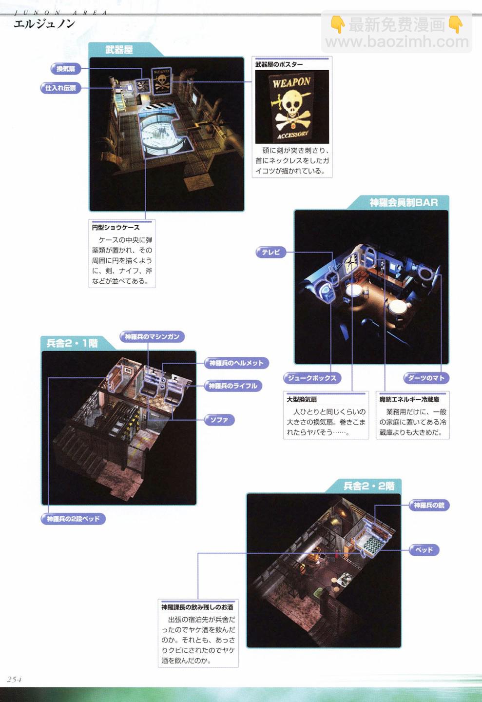 最終幻想7系列設定集 - 第04卷(6/12) - 2