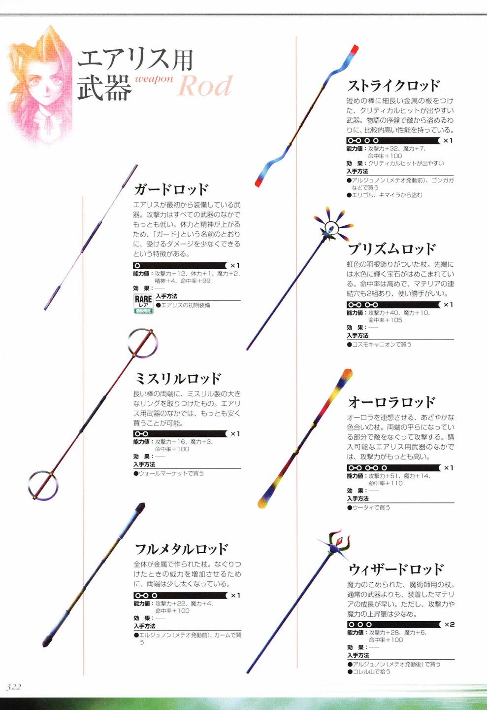 最終幻想7系列設定集 - 第04卷(7/12) - 4