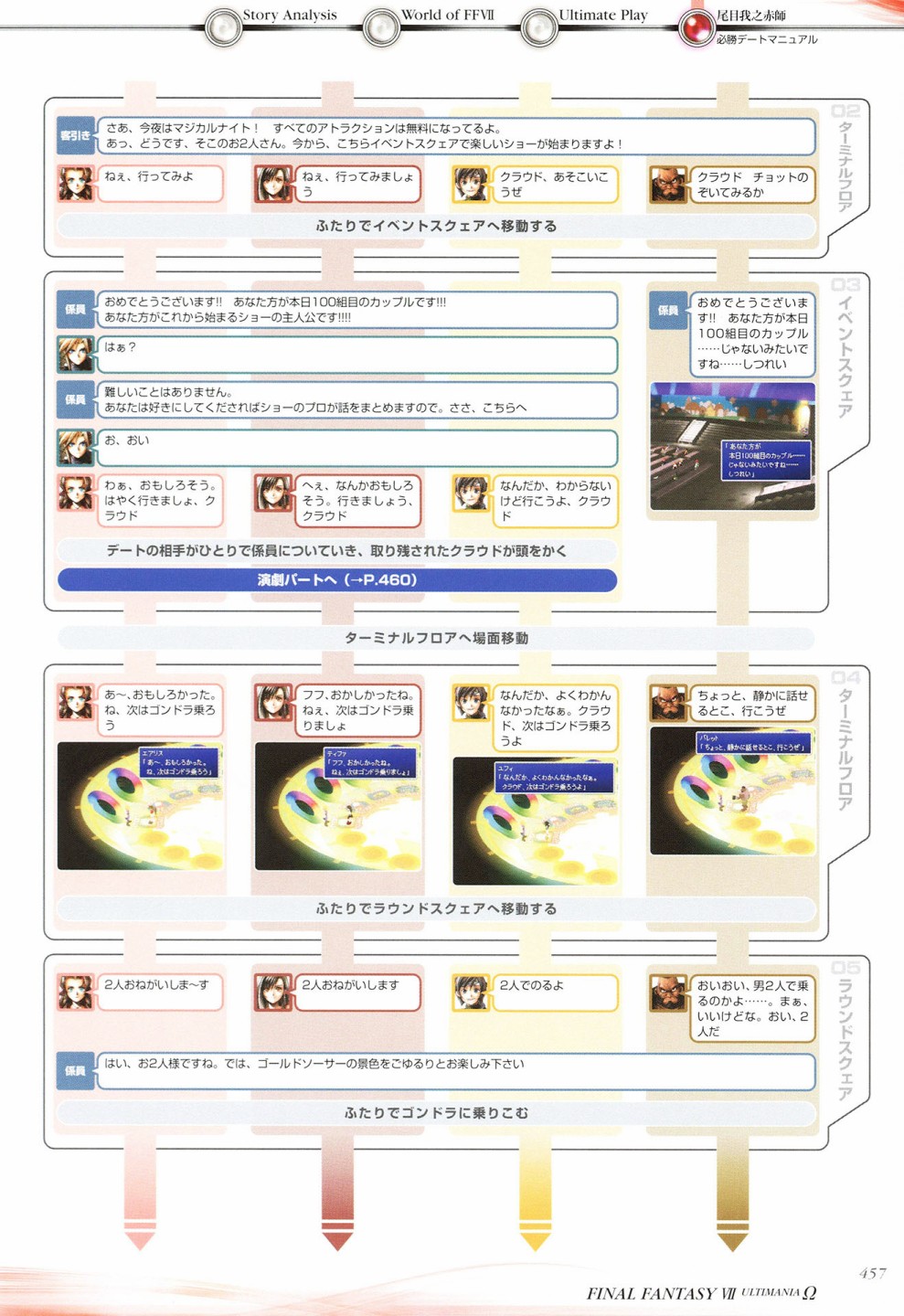 最終幻想7系列設定集 - 第04卷(10/12) - 5