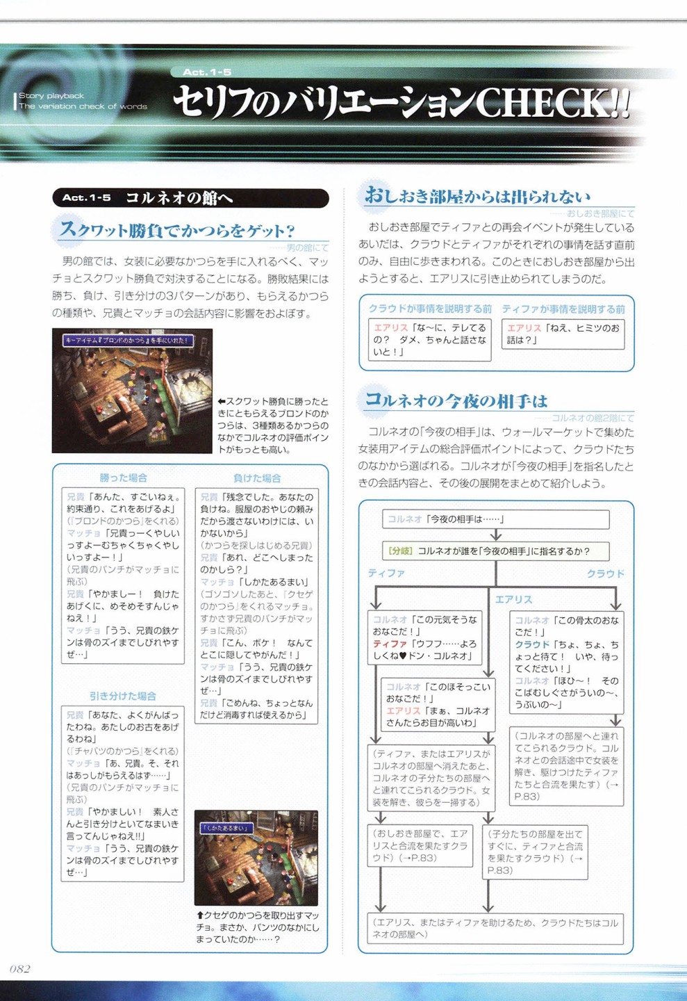 最終幻想7系列設定集 - 第04卷(2/12) - 6