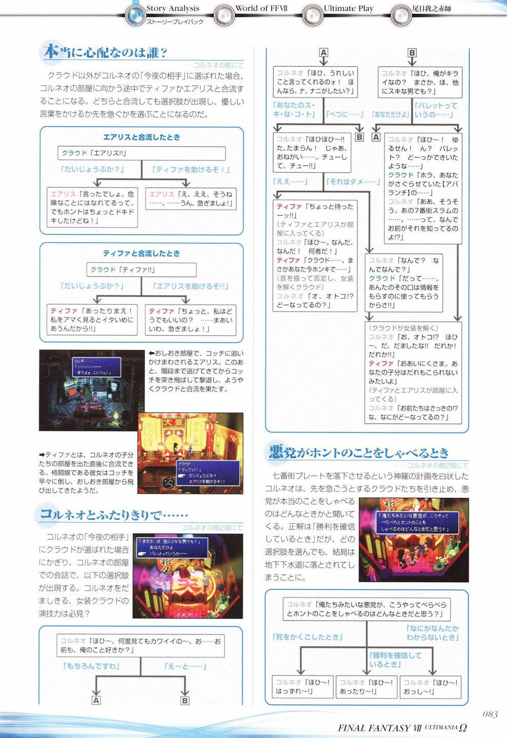 最終幻想7系列設定集 - 第04卷(2/12) - 7