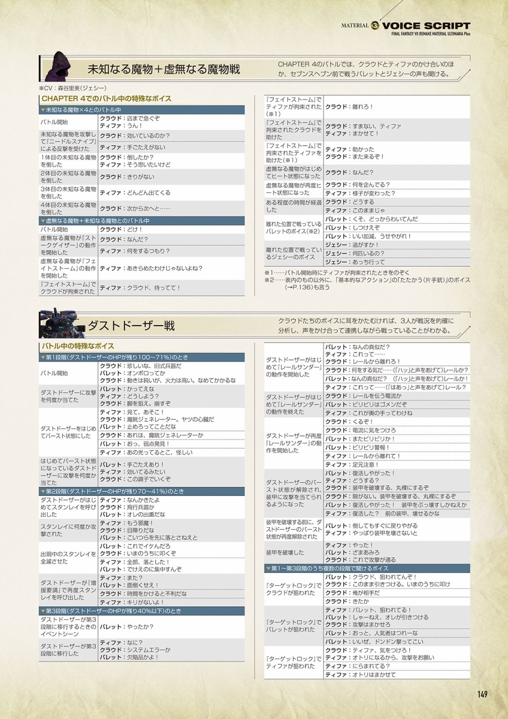 最終幻想7系列設定集 - 第06卷(4/5) - 5