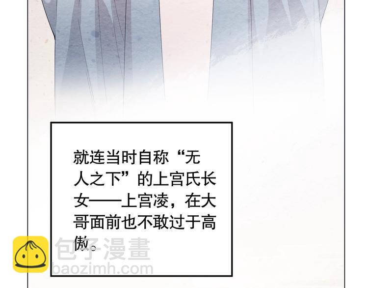 第79话 你还不够资格！(1/6)-第80话