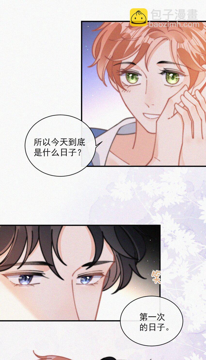 番外 纪念日-第80话