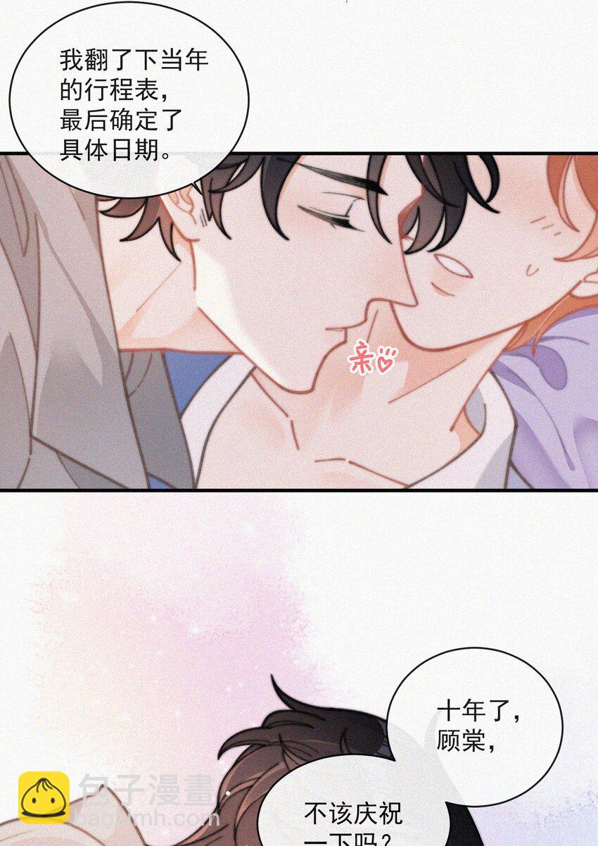 番外 纪念日-第80话