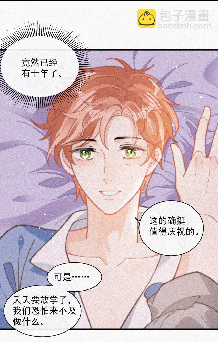 番外 纪念日-第80话