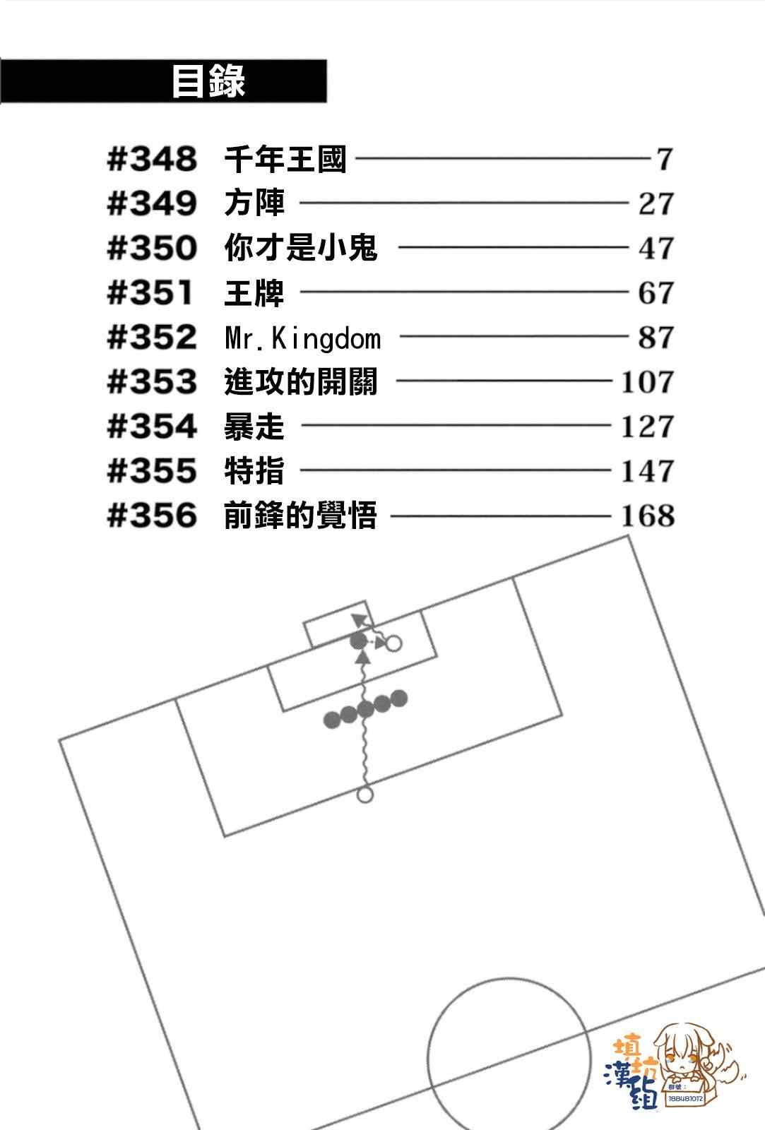 足球騎士 - 第348話 - 2