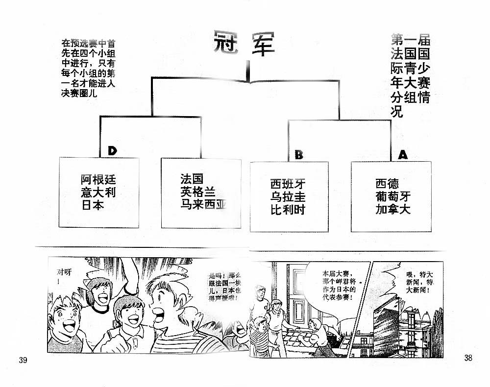 足球小將 - 第28卷(1/2) - 5