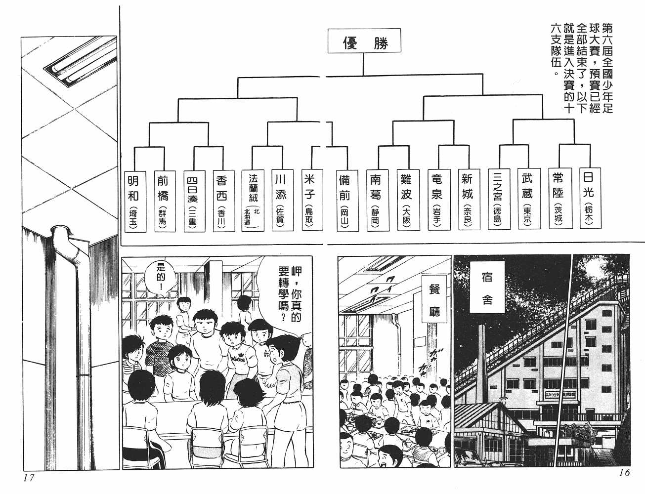 足球小將 - 第4卷(1/4) - 1