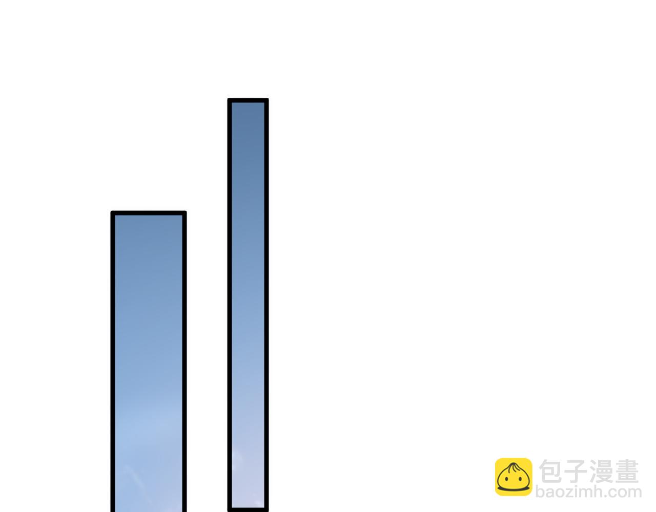 第87话 暹罗夜市(1/3)-第88话