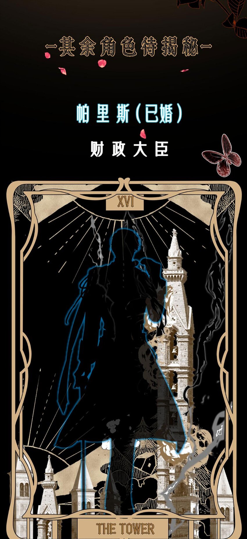詛咒開始的那一夜 - 序章02 人物檔案 - 4