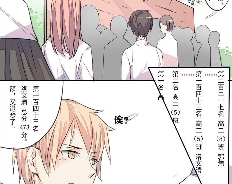 第10话 考试前后-第10话